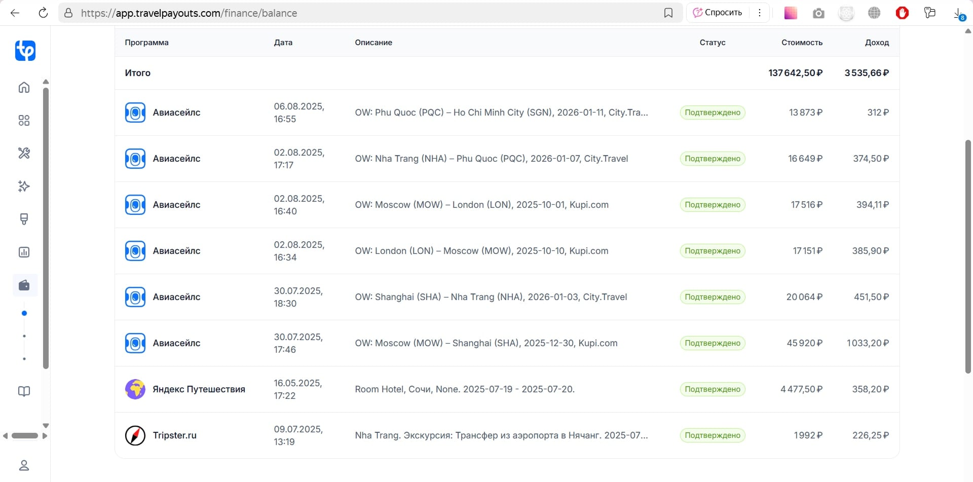 Travelpayouts сколько можно заработать